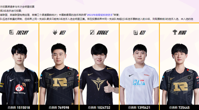 九游体育官方网站-尤文图斯带队取胜！，TheShy重要时刻出色发挥全场沸腾不已-九游体育官方网站